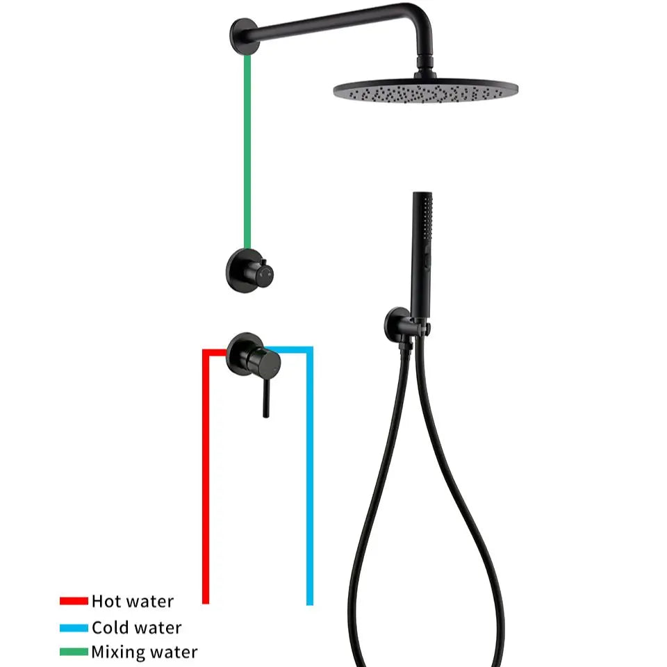 Colonne de Douche Baignoire Encastrable Noir Mat Ciel de Pluie et Douchette